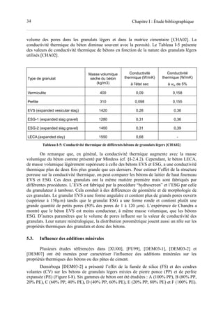 34 Chapitre I : Étude bibliographique
volume des pores dans les granulats légers et dans la matrice cimentaire [CHA02]. La
conductivité thermique du béton diminue souvent avec la porosité. Le Tableau I-5 présente
des valeurs de conductivité thermique de bétons en fonction de la nature des granulats légers
utilisés [CHA02].
Type de granulat
Masse volumique
sèche du béton
(kg/m3)
Conductivité
thermique (W/mK)
à l’état sec
Conductivité
thermique (W/mK)
à ^_ de 5%
Vermiculite 400 0,09 0,158
Perlite 310 0,098 0,155
EVS (expanded vesicular slag) 1420 0,28 0,36
ESG-1 (expanded slag gravel) 1280 0,31 0,36
ESG-2 (expanded slag gravel) 1400 0,31 0,39
LECA (expanded clay) 1550 0,68 -
Tableau I-5: Conductivité thermique de différents bétons de granulats légers [CHA02]
On remarque que, en général, la conductivité thermique augmente avec la masse
volumique du béton comme présenté par Mindess (cf. §I-2.4.2). Cependant, le béton LECA,
de masse volumique légèrement supérieure à celle des bétons EVS et ESG, a une conductivité
thermique plus de deux fois plus grande que ces derniers. Pour estimer l’effet de la structure
poreuse sur la conductivité thermique, on peut comparer les bétons de laitier de haut fourneau
EVS et ESG. Ces deux granulats ont la même matière première mais sont fabriqués par
différentes procédures. L’EVS est fabriqué par la procédure “hydroscreen” et l’ESG par celle
du granulateur à tambour. Cela conduit à des différences de géométrie et de morphologie de
ces granulats. Le granulat EVS a une forme angulaire et contient plus de grands pores ouverts
(supérieur à 150µm) tandis que le granulat ESG a une forme ronde et contient plutôt une
grande quantité de petits pores (50% des pores de 1 à 120 µm). L’expérience de Chandra a
montré que le béton EVS est moins conducteur, à même masse volumique, que les bétons
ESG. D’autres paramètres que le volume de pores influent sur la valeur de conductivité des
granulats. Leur nature minéralogique, la distribution poromètrique jouent aussi un rôle sur les
propriétés thermiques des granulats et donc des bétons.
5.3. Influence des additions minérales
Plusieurs études référencées dans [XU00], [FU99], [DEM03-1], [DEM03-2] et
[DEM07] ont été menées pour caractériser l'influence des additions minérales sur les
propriétés thermiques des bétons ou des pâtes de ciment.
Demirboga [DEM03-2] a présenté l’effet de la fumée de silice (FS) et des cendres
volantes (CV) sur les bétons de granulats légers mixtes de pierre ponce (PP) et de perlite
expansée (PE) (Figure I-8). Six gammes de béton ont été étudiées : A (100% PP), B (80% PP,
20% PE), C (60% PP, 40% PE), D (40% PP, 60% PE), E (20% PP, 80% PE) et F (100% PE).
 