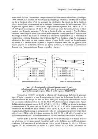 42 Chapitre I : Étude bibliographique
masse totale du liant. Les essais de compression sont réalisés sur des échantillons cylindriques
100 x 200 mm. Les résultats ont montré que le pourcentage optimal de substitution du ciment
par de la fumée de silice n’est pas constant. La substitution du ciment par de la fumée de
silice a apporté des gains notables sur la résistance en compression du béton contenant 100%
de gravillon léger de ponce. La résistance a respectivement augmenté de 6,1 MPa à 9, 10,3 et
6,8 MPa pour les dosages de 10, 20 et 30% en fumée de silice. Par contre, lorsque le béton
contient plus de perlite expansée, l’effet de la fumée de silice est moindre. Pour les bétons
contenant un mélange de pierre ponce et de perlite expansée comme gravillon, l’augmentation
du dosage en fumée de silice n’a conduit qu’à une faible augmentation de la résistance en
compression, voire une diminution pour le dosage de 30% en fumée de silice. Au contraire, la
substitution du ciment par des cendres volantes n’a pas d’effet positif sur la performance
mécanique à 28 jours du béton de ponce et de perlite expansée. Dans tous les types de béton
étudiés et pour les différentes fractions de perlite expansée, la résistance en compression
diminue avec l’augmentation du dosage en cendres volantes.
Figure I-13 : Évolution de la résistance à la compression à 28 jours
en fonction de la teneur en fumée de silice (a) et de la teneur en cendres volantes
pour les bétons de pierre ponce (PP) et de perlite expansée (PE) [DEM01]
Chen et Liu [CHE08] ont étudié la relation entre la résistance du béton de granulats
légers d’argile expansée et le taux de substitution du ciment par de la fumée de silice ou des
cendres volantes. Le dosage du liant est fixé à 530 kg/m3
. Lorsque la substitution du ciment
par les cendres volantes croit de 0 à 10, 20, 30 et 40%, la résistance en compression à 7 jours
du béton diminue respectivement de 35 MPa à 31, 32, 20, et 18 MPa, par contre la résistance
en compression à 28 jours varie de 50 MPa à 52, 56, 47, et 43 MPa, respectivement. La
substitution du ciment par de la fumée de silice de 0 à 5, 10, et 15 % permet d’améliorer
progressivement la résistance en compression : celle à 7 jours augmente respectivement de 35
à 40, 45, et 49 MPa ; celle à 28 jours augmente de 50 à 53, 58, et 61 MPa. Chen et Liu ont
également démontré que l’utilisation des cendres volantes améliore l’ouvrabilité du béton.
Ganesh Babu et Saradhi Babu [BAB03] ont observé l’influence de la fumée de silice
sur le béton de polystyrène expansé. Ils ont fabriqué 3 séries de bétons avec différents dosages
en ciment, différents taux de substitution du ciment par de la fumée de silice et différents
rapports E/C. La résistance de ces bétons à 28 jours varie de 10 à 21 MPa. Ces auteurs ont
0
2
4
6
8
10
12
14
0 10 20 30
Résistanceencompression(MPa)
Teneur en fumée de silice (%)
100% PP
80% PP + 20% PE
60% PP + 40% PE
40% PP + 60% PE
0
2
4
6
8
10
12
14
0 10 20 30
Résistanceencompression(MPa)
Teneur en cendres volantes (%)
100% PP
80% PP + 20% PE
60% PP + 40% PE
40% PP + 60% PE
 