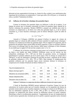 436. Propriétés mécaniques des bétons de granulats légers
démontré qu’une augmentation du dosage en fumée de silice conduit à une amélioration plus
importante de la résistance en compression à 7 jours que celle à 28 et 90 jours, i.e. la fumée de
silice a accéléré l’hydratation du béton.
6.5. Influence de la fraction volumique des granulats légers
Comme la résistance des granulats légers est inférieure à celle de la matrice, il est
logique de penser que la résistance mécanique du béton de granulats légers dépend de la
fraction volumique des granulats. Mindess [MIN03] a proposé une méthode pour relier la
résistance en compression `a du béton avec celles des granulats légers `_ et de la matrice
cimentaire `H et leurs fractions volumiques, pour les bétons fabriqués à partir de sable de
rivière :
`a = `_
b
× `H
KDb
Arnould et Virlogeux [ARN86] ont proposé d’utiliser le rapport du volume de
granulats légers au volume de sable ordinaire G/S pour contrôler le couple masse volumique /
résistance en compression du béton de granulats légers. Plus le rapport G/S augmente, plus la
proportion de granulats légers (point faible du béton) augmente, et plus la résistance diminue.
Pour trouver un arbitrage entre les deux besoins, faible masse volumique et forte résistance,
ils ont établit que le rapport G/S devrait être compris entre 1,5 et 1,8.
L’influence de la fraction volumique de pierre ponce sur la résistance en compression
du béton a été étudiée par Sahin [SAH03]. Différents essais ont été réalisés sur des
échantillons cylindriques 150 x 300 mm de béton de granulats mixtes, en remplaçant
partiellement le granulat ordinaire par de la pierre ponce. Pour un dosage en ciment fixé à
300 kg/m3
, le taux de substitution volumique du gravillon de ponce augmente de 0% (béton
de granulats ordinaires) à 25%, 50%, 75% et 100%. Bien entendu, le remplacement des
granulats ordinaires par les granulats légers moins résistants diminue la résistance en
compression et le module d’élasticité du béton (Tableau I-7).
Taux de remplacement (%) 0 25 50 75 100
Masse volumique (kg/m
3
) 2182 1977 1638 1454 1167
Résistance de compression (MPa) 23,11 16,39 13,79 10,34 8,98
Module d’élasticité (GPa) 14,46 10,61 9,95 6,12 4,42
Absorption d'eau du béton (%) 4,15 6,1 8,3 9 -
Tableau I-7: Résistance en compression du béton à différentes fractions de la pierre ponce
L’étude de Demirboga [DEM01] permet également d’exploiter l'impact du taux de
substitution de la pierre ponce par de la perlite expansée sur les propriétés des bétons de
granulats mixtes (pierre ponce et perlite expansée). Le dosage en ciment est de 200 kg/m3
. Le
taux de substitution augmente de 0% à 20%, 40% et 60%. Le Tableau I-8 présente la
résistance en compression des bétons suivant les différentes teneurs en perlite expansée.
Demirboga a observé un phénomène paradoxal : l’augmentation du taux de remplacement de
la pierre ponce (granulat plus résistant) par de la perlite expansée (granulat moins résistant)
 