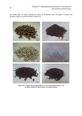 54
Chapitre II : Méthodologie expérimentale et caractérisation
des granulats et bétons légers
une forme plus ou moins arrondie en raison du frottement entre les grains. L’aspect des
granulats légers est présenté dans la figure II-1.
Figure II-1 : Aspects des gravillons légers (a, c, e) et des granulats fins (b, d, f)
de schiste expansé, de pierre ponce et d’argile expansée
(a) (b)
(c) (d)
(e) (f)
 