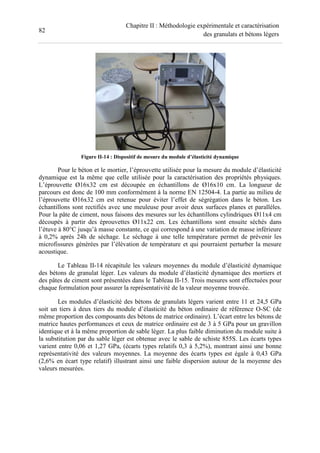 82
Chapitre II : Méthodologie expérimentale et caractérisation
des granulats et bétons légers
Figure II-14 : Dispositif de mesure du module d’élasticité dynamique
Pour le béton et le mortier, l’éprouvette utilisée pour la mesure du module d’élasticité
dynamique est la même que celle utilisée pour la caractérisation des propriétés physiques.
L’éprouvette Ø16x32 cm est découpée en échantillons de Ø16x10 cm. La longueur de
parcours est donc de 100 mm conformément à la norme EN 12504-4. La partie au milieu de
l’éprouvette Ø16x32 cm est retenue pour éviter l’effet de ségrégation dans le béton. Les
échantillons sont rectifiés avec une meuleuse pour avoir deux surfaces planes et parallèles.
Pour la pâte de ciment, nous faisons des mesures sur les échantillons cylindriques Ø11x4 cm
découpés à partir des éprouvettes Ø11x22 cm. Les échantillons sont ensuite séchés dans
l’étuve à 80°C jusqu’à masse constante, ce qui correspond à une variation de masse inférieure
à 0,2% après 24h de séchage. Le séchage à une telle température permet de prévenir les
microfissures générées par l’élévation de température et qui pourraient perturber la mesure
acoustique.
Le Tableau II-14 récapitule les valeurs moyennes du module d’élasticité dynamique
des bétons de granulat léger. Les valeurs du module d’élasticité dynamique des mortiers et
des pâtes de ciment sont présentées dans le Tableau II-15. Trois mesures sont effectuées pour
chaque formulation pour assurer la représentativité de la valeur moyenne trouvée.
Les modules d’élasticité des bétons de granulats légers varient entre 11 et 24,5 GPa
soit un tiers à deux tiers du module d’élasticité du béton ordinaire de référence O-SC (de
même proportion des composants des bétons de matrice ordinaire). L’écart entre les bétons de
matrice hautes performances et ceux de matrice ordinaire est de 3 à 5 GPa pour un gravillon
identique et à la même proportion de sable léger. La plus faible diminution du module suite à
la substitution par du sable léger est obtenue avec le sable de schiste 855S. Les écarts types
varient entre 0,06 et 1,27 GPa, (écarts types relatifs 0,3 à 5,2%), montrant ainsi une bonne
représentativité des valeurs moyennes. La moyenne des écarts types est égale à 0,43 GPa
(2,6% en écart type relatif) illustrant ainsi une faible dispersion autour de la moyenne des
valeurs mesurées.
 