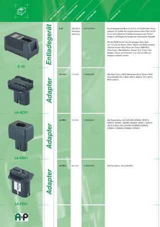 E
                                                            S




                                                                                P
                                                            E




                                                                               Y
                                                         ÄT




                                                                            -T
                                                                            R
                                                     R




                                                                                                                                      U
                                                                                                                 .
                                                                        E
                                                     E




                                                                                                             R




                                                                                                                                     Z
                                                                                               G
                                                                        W
                                              G




                                                                                                             N
                                                                                             N




                                                                                                                                  D
                                                                                                            L-
                                                                    O
                                     S




                                                                                           U




                                                                                                                                 N
                                                                    P




                                                                                                        E
                                     E




                                                                                         N




                                                                                                                              E
                                                                                                        K
                                 D




                                                                U




                                                                                       N




                                                                                                                             S
                                                                                                       TI
                                                                K
                            T




                                                                                    PA




                                                                                                                          S
                                                            K
                        R




                                                                                                    R




                                                                                                                        PA
                    A




                                                           A




                                                                                                   A
                                                                                   S
          Ladeadapter Entladegerät
                                                         E 45               220-240 V            04-0750-0001        Das Entladegerät E 45 ist für Ni-Cd- und Ni-MH-Akku-Packs
                                                                            Anschluss-                               geeignet. Es entlädt den eingeschobenen Akku-Pack mit 3A
                                                                            spannung                                 bis zu einer definierten Entladeschlussspannung. Danach
                                                                                                                     erfolgt im LED-Display die Anzeige der entnommenen Kapazität.

                                                                                                                     Mit dem E 45 können Sie alle gängigen Akku-Typen
                                                                                                                     von 7,2-12V wie Bosch, Delvo, Hitachi und Makita entladen.
                                                                                                                     Optional können Akku-Packs der Firmen ABB/AEG,
                                                                                                                     Atlas-Copco, Black&Decker, Dewalt, ELU, Festo, Fein,
                                                                                                                     Metabo, Yokota und Panasonic (7,2-12V) mit Hilfe von
                                                                                                                     Adaptern entladen werden.




 E 45

                                                         LA-AC01            7,2-12 V             7-0006-0003         Alle Atlas Copco-/AEG-/Milwaukee-Akkus System 3000
                                                                                                                     (Ni-Cd/Ni-MH) B7.2, B9.6, BX9.6, BXS9.6, B12, BX12,
            Adapter



                                                                                                                     BXS12,MX12
                                     für Panasonic




LA-AC01

                                                         LA-DE01            7,2-18 V             7-0006-0001         Alle Dewalt-Akkus (Ni-Cd/Ni-MH) DE9036, DE9073,
                                                                                                                     DE9037, DE9061, DE9062, DE9064, DE9071, DE9074
           Adapter




                                                                                                                     alle ELU Akkus (Ni-Cd/Ni-MH) EZWA29, EZWA40,
                                                                                                                     EZWA41, EZWA49, EZWA60, EZWA61




LA-DE01

                                                         LA-FE01            9,6-12 V             7-0006-0000         Alle Fein-Akkus (Ni-Cd/Ni-MH)
           Adapter




LA-FE01
 