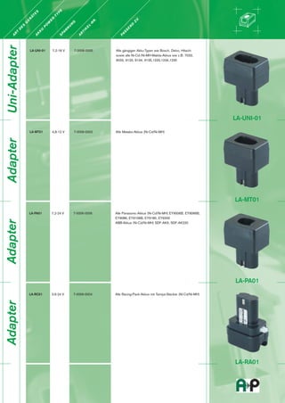 E
                          S




                                              P
                         E




                                             Y
                      ÄT




                                          -T
                                          R
                      R




                                                                                                    U
                                                                               .
                                      E
                  E




                                                                           R




                                                                                                  Z
                                                             G
                                      W
                  G




                                                                           N
                                                           N




                                                                                                D
                                                                          L-
                                  O
              S




                                                         U




                                                                                              N
                                  P




                                                                      E
              E




                                                       N




                                                                                            E
                                                                      K
         D




                              U




                                                     N




                                                                                          S
                                                                     TI
                              K
       T




                                                  PA




                                                                                        S
                          K
     R




                                                                  R




                                                                                     PA
   A




                          A




                                                                 A
                                                 S
Uni-Adapter

                      LA-UNI-01           7,2-18 V             7-0006-0005         Alle gängigen Akku-Typen wie Bosch, Delvo, Hitachi
                                                                                   sowie alle Ni-Cd-/Ni-MH-Makita-Akkus wie z.B. 7033,
                                                                                   9033, 9133, 9134, 9135,1233,1234,1235




                                                                                                                                             LA-UNI-01

                      LA-MT01             4,8-12 V             7-0006-0002         Alle Metabo-Akkus (Ni-Cd/Ni-MH)
Adapter




                                                                                                                                             LA-MT01

                      LA-PA01             7,2-24 V             7-0006-0006         Alle Panasonic-Akkus (Ni-Cd/Ni-MH) EY9006B, EY9066B,
                                                                                   EY9086, EY9106B, EY9180, EY9200
Adapter




                                                                                   ABB-Akkus (Ni-Cd/Ni-MH) SDF-AK9, SDF-AK220




                                                                                                                                             LA-PA01

                      LA-RC01             3,6-24 V             7-0006-0004         Alle Racing-Pack-Akkus mit Tamiya-Stecker (Ni-Cd/Ni-MH)
Adapter




                                                                                                                                             LA-RA01
 