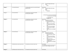 1.1.2 Bernyanyi dengan teknik yang
betul;
i. Postur
Minggu 11 1.0 Ensembel Nyanyian 1.1 Menyanyikan lagu secara ensemble daripada
pelbagai repetoir
Murid boleh:
1.1.3 Bernyanyi dengan teknik yang
betul;
i. Postur
ii. Pernafasan
Minggu 12 2.0 Ensembel Muzik 2.1 Memainkan muzik secara ensemble
(Ensembel pilihan sekolah)
2.1.1Memainkan muzik secara ensemble berdasarkan skor:
iii. bermain alat muzik dengan irama yang betul mengikut tempo.
iv. mengamalkan cara
penjagaan alat
Minggu 13 2.0 Ensembel Muzik 2.1 Memainkan muzik secara ensemble
(Ensembel pilihan sekolah)
Murid boleh:
2.1.1 Memainkan muzik secara
ensemble berdasarkan skor;
i. Bermain alat muzik dengan
betul.
ii. Bermain alat muzik dengan
pic yang betul atau ton yang
baik
iii. Bermain alat muzik dengan
irama yang betul mengikut
tempo
iv. Mengamalkan cara penjagaan
alat
Minggu 14 2.0 Ensembel Muzik 2.1 Memainkan muzik secara ensemble
(Ensembel pilihan sekolah)
Murid boleh:
2.1.2 Memainkan muzik secara
ensemble berdasarkan skor;
i. Bermain alat muzik dengan
betul.
ii. Bermain alat muzik dengan
pic yang betul atau ton yang
baik
iii. Bermain alat muzik
deKLKngan irama yang betul
mengikut tempo
iv. Mengamalkan cara penjagaan
alat
Minggu 15 5.0 Membaca dan menulis notasi muzik 5.1 Membaca dan menulis notasi muzik Murid boleh;
5.1.6 Membaca, memahami dan menulis not
dalam klef treble sehingga 1 garisan lejer.
Minggu 16 5.0 Membaca dan menulis notasi muzik 5.1 Membaca dan menulis notasi muzik Murid boleh;
 