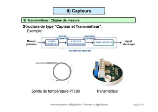 Sonde de température PT100 Transmetteur
II) Capteurs
3) Transmetteur: Chaîne de mesure
Structure de type "Capteur et Transmetteur":
Exemple:
Instrumentation et Régulation  Normes et Applications Page 15/70
 