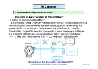 II) Capteurs
3) Transmetteur: Réseau bus de terrain
Structure de type "Capteur et Transmetteur":
 Signal de communication HART:
Le protocole HART (Highway Addressable Remote Transducer) permet la
communication simultanée de données analogiques et numériques. Ce
protocole de communication de type série est spécifique au contrôle
industriel et compatible avec les boucles de courant analogique 4-20 mA.
Le protocole est basé sur une modulation FSK (Frequency Shift Key):
f = 1,2 kHz pour l’état logique 1, et f = 2,2 kHz pour l’état logique 0.
Instrumentation et Régulation  Normes et Applications Page 16/70
Raccordement d‘un transmetteur à protocole HART
 
