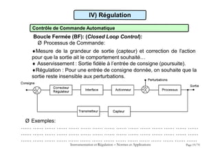 IV) Régulation
Contrôle de Commande Automatique
Boucle Fermée (BF): (Closed Loop Control):
Ø Processus de Commande:
Mesure de la grandeur de sortie (capteur) et correction de l'action
pour que la sortie ait le comportement souhaité…
 Asservissement : Sortie fidèle à l’entrée de consigne (poursuite).
Régulation : Pour une entrée de consigne donnée, on souhaite que la
sortie reste insensible aux perturbations.
Instrumentation et Régulation  Normes et Applications Page 19/70
Ø Exemples:
…… …… …… …… …… …… …… …… …… …… …… …… …… …… ……
…… …… …… …… …… …… …… …… …… …… …… …… …… …… ……
…… …… …… …… …… …… …… …… …… …… …… …… …… …… ……
 