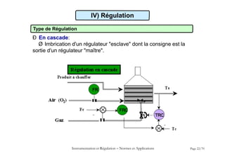 IV) Régulation
Type de Régulation
Ð En cascade:
Ø Imbrication d'un régulateur "esclave" dont la consigne est la
sortie d'un régulateur "maître".
Instrumentation et Régulation  Normes et Applications Page 22/70
 
