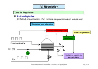 IV) Régulation
Type de Régulation
Ð Auto-adaptative:
Ø Calcul et application d'un modèle de processus en temps réel.
Instrumentation et Régulation  Normes et Applications Page 24/70
 