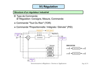 IV) Régulation
Structure d'un régulateur industriel
Ð Type de Commande:
Ø Régulation: Consigne, Mesure, Commande:
 Commande "Tout Ou Rien" (TOR)
 Commande "Proportionnelle / Intégrale / Dérivée" (PID)
Instrumentation et Régulation  Normes et Applications Page 26/70
 