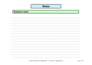 Notes
Quelques notes:
………………………………………………………………………………….
………………………………………………………………………………….
………………………………………………………………………………….
………………………………………………………………………………….
………………………………………………………………………………….
………………………………………………………………………………….
………………………………………………………………………………….
………………………………………………………………………………….
………………………………………………………………………………….
………………………………………………………………………………….
………………………………………………………………………………….
………………………………………………………………………………….
………………………………………………………………………………….
………………………………………………………………………………….
………………………………………………………………………………….
………………………………………………………………………………….
Instrumentation et Régulation  Normes et Applications Page 32/70
 