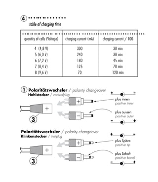 � •• • ••• •• • • • • • • •
     ������
      �����������������������������

      • • •• •• •• •• •••• ••• •• • • • • •• • • • • • • • • • • • • • • • • • • • • • • • • • • • • • • • • • • •
      � ���������������������������� ����������������������            ����������������������

      �         �����������                        ����                          ������
      �         ����������                         ����                          ������
      �         ����������                         ����                          ������
      �         ����������                         ����                          ������
      �         ����������                          ���                          �������

      �
      �
    ����������������������������������������������
    ��������������������������������
                                                                               �                  �
                                                                                   ����������
                                                                                   ��������������

                                                                                   �����������
                                                                                   ��������������
             �                                                                 �                  �

����������������������������������������������
��������������������������������
                                                                               �                  �
                                                                                   �����������
                                                                                   ������������

                                                                                   �����������
                                                                                   ���������������
             �                                                                 �                  �
 