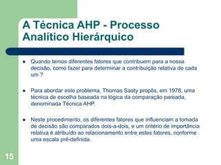 15
A Técnica AHP - Processo
Analítico Hierárquico
 Quando temos diferentes fatores que contribuem para a nossa
decisão, c...