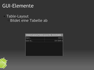GUI-Elemente Table-Layout Bildet eine Tabelle ab 