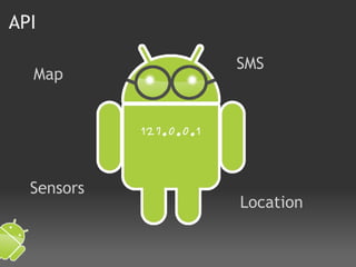 API SMS Location Map Sensors 