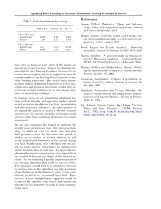 Applying Deep Learning to Enhance Momentum Trading Strategies in Stocks
Table 3. Stock characteristics by strategy.
Decile 1 Decile 10 10 - 1
Past 12m ret
- Enhanced -0.39 0.23 0.62
- Basic -1.05 2.03 3.08
Past 20d ret
- Enhanced 0.41 -0.51 -0.92
- Basic -0.06 0.05 0.11
data such as ﬁnancial asset prices if the inputs are
appropriately preprocessed. Second, we illustrate the
potential for deep learning to reduce the need for ex-
tensive feature engineering in an application area (ﬁ-
nancial markets) that has long been of interest to ma-
chine learning researchers. Our model easily accom-
modates returns of di↵erent frequencies as well as non-
return data and produces investment results that ex-
ceed those of most strategies in the vast ﬁnance liter-
ature on momentum strategies.
In ongoing work, we are considering additional fea-
tures such as industry and aggregate market returns
as well as non-return data such as ﬁrm characteristics
and macroeconomic indicators. An open question as
we expand the number of inputs is whether separate
autoencoders for various categories of features would
perform better than combining all features in a single
autoencoder.
We are also examining the impact of updating the
weights in our network over time. Our current method-
ology, in which we train the model once and then
hold parameters ﬁxed for the entire test period, is
unlikely to be optimal as investor behavior as well
as the institutional framework of the market change
over time. Furthermore, even if the data were station-
ary, we could improve performance by training with
all the available data at each date. An important im-
plementation issue is computational cost, especially as
the number of features and depth of the network in-
crease. We are exploring a parallel implementation of
the learning algorithm that could be run on GPUs.
This approach should lead to a substantial decrease
in training time as the algorithm can take advantage
of parallelization at the data-level (since it uses mini-
batches) as well as at the network layer level. Alter-
natively, a more straightforward approach would be
to retrain the classiﬁer each month, but update the
autoencoder less frequently in order to limit computa-
tional costs.
References
Asness, Cli↵ord, Moskowitz, Tobias, and Pedersen,
Lasse. Value and momentum everywhere. Journal
of Finance, 68:929–985, 2013.
Bengio, Yoshua, Courville, Aaron, and Vincent, Pas-
cal. Representation learning: a review and new per-
spectives. ArXiv e-prints, 2012.
Fama, Eugene and French, Kenneth. Dissecting
anomalies. Journal of Finance, 63:1653–1678, 2008.
Hinton, Geo↵rey. A practical guide to training re-
stricted Boltzmann machines. Technical Report
MTML TR 2010-003, University of Toronto, 2010.
Hinton, Geo↵rey and Salakhutdinov, Ruslan. Reduc-
ing the dimensionality of data with neural networks.
Science, 313:504–507, 2006.
Jegadeesh, Narasimhan. Evidence of predictable be-
havior of security returns. Journal of Finance, 45:
881–898, 1990.
Jegadeesh, Narasimhan and Titman, Sheridan. Re-
turns to buying winners and selling losers: implica-
tions for stock market e ciency. Journal of Finance,
48:65–91, 1993.
Ng, Andrew, Ngiam, Jiquan, Foo, Chuan Yu, Mai,
Yifan, and Suen, Caroline. UFLDL Tutorial,
2013. URL http://ufldl.stanford.edu/wiki/
index.php/UFLDL_Tutorial.
 