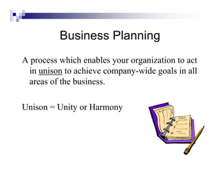 Business Planning Concept