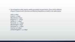  Dyrrahsped provides regular weekly groupage transportation, from and to Albania
(Import / Export) with countries and delivery deadlines as listed in the table below:
Italy / 4 days
Greece / 2 days
Macedonia/ 2 days
Bulgaria / 5 – 7 days
Serbia / 5 – 7 days
Rumania / 5 – 7 days
Montenegro/ 2 days
Germany / 5 – 7 days
Austria / 5-7 days
United Kingdom / 5-7 days
 