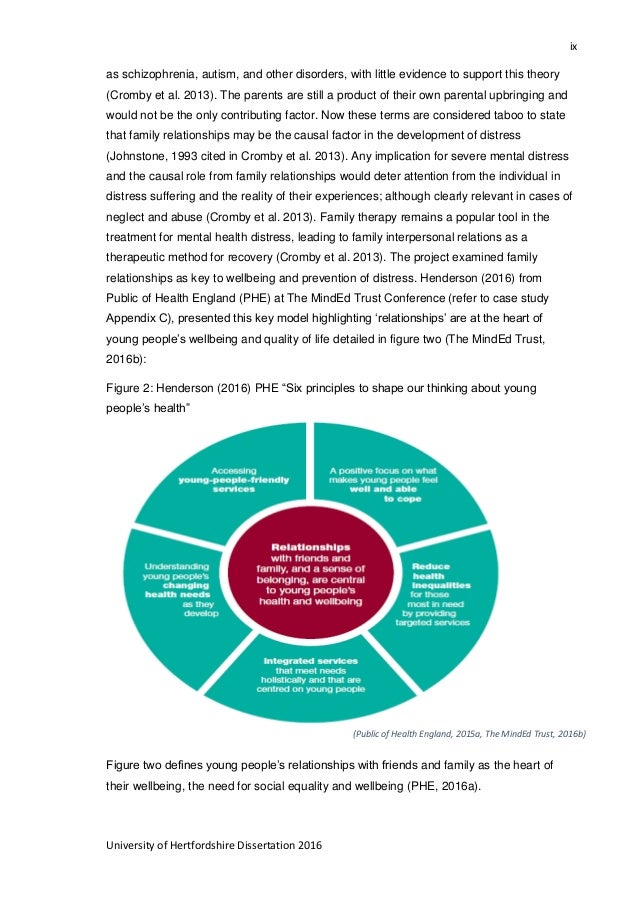 Theses and dissertations image