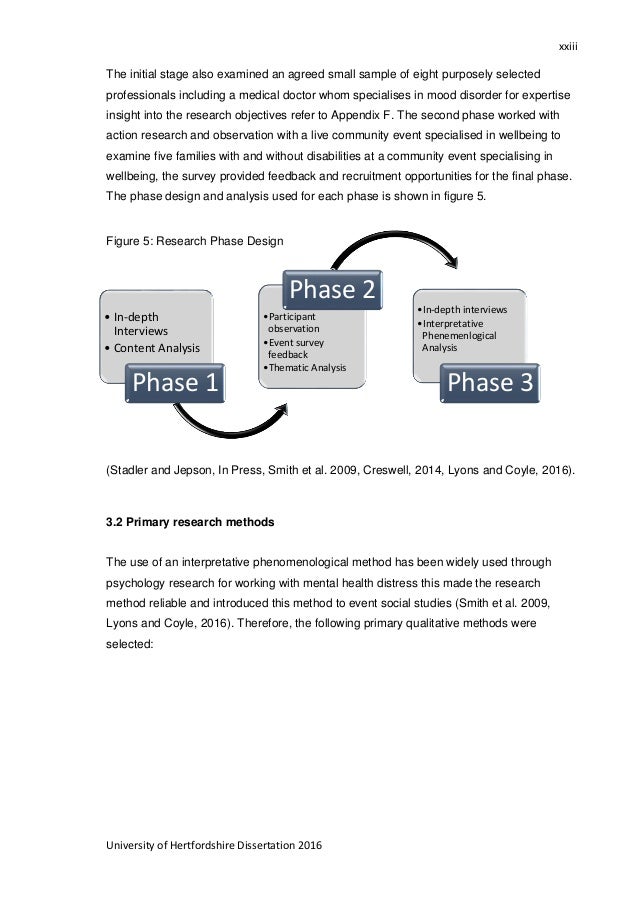 Senior honor thesis picture