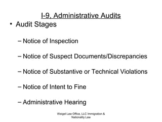 Weigel Law Office, LLC Immigration &
Nationality Law
I-9, Administrative Audits
• Audit Stages
– Notice of Inspection
– Notice of Suspect Documents/Discrepancies
– Notice of Substantive or Technical Violations
– Notice of Intent to Fine
– Administrative Hearing
 