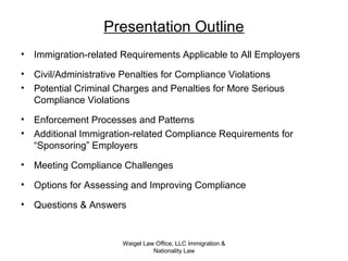 Weigel Law Office, LLC Immigration &
Nationality Law
Presentation Outline
• Immigration-related Requirements Applicable to All Employers
• Civil/Administrative Penalties for Compliance Violations
• Potential Criminal Charges and Penalties for More Serious
Compliance Violations
• Enforcement Processes and Patterns
• Additional Immigration-related Compliance Requirements for
“Sponsoring” Employers
• Meeting Compliance Challenges
• Options for Assessing and Improving Compliance
• Questions & Answers
 