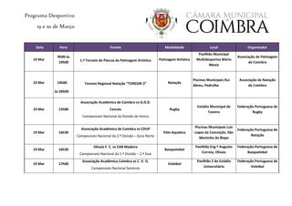 Programa Desportivo
19 e 20 de Março
Data Hora Evento Modalidade Local Organizador
19 Mar
9h00 às
19h00 1.º Torneio de Páscoa da Patinagem Artística Patinagem Artística
Pavilhão Municipal
Multidesportos Mário
Mexia
Associação de Patinagem
de Coimbra
19 Mar 14h00
às 20h00
Torneio Regional Natação “TOREGRI 2” Natação
Piscinas Municipais Rui
Abreu, Pedrulha
Associação de Natação
de Coimbra
19 Mar 15h00
Associação Académica de Coimbra vs G.D.D.
Cascais
Campeonato Nacional da Divisão de Honra
Rugby
Estádio Municipal de
Taveiro
Federação Portuguesa de
Rugby
19 Mar 16h30
Associação Académica de Coimbra vs CDUP
Campeonato Nacional da 2.ª Divisão – Zona Norte
Pólo Aquático
Piscinas Municipais Luís
Lopes da Conceição, São
Martinho do Bispo
Federação Portuguesa de
Natação
19 Mar 16h30
Olivais F. C. vs CAB Madeira
Campeonato Nacional da 1.ª Divisão – 2.ª fase
Basquetebol
Pavilhão Eng.º Augusto
Correia, Olivais
Federação Portuguesa de
Basquetebol
19 Mar 17h00
Associação Académica Coimbra vs C. V. O.
Campeonato Nacional Seniores
Voleibol
Pavilhão 2 do Estádio
Universitário
Federação Portuguesa de
Voleibol
 