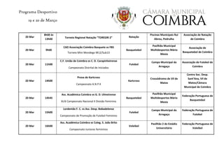 Programa Desportivo
19 e 20 de Março
20 Mar
8h00 às
13h00 Torneio Regional Natação “TOREGRI 2” Natação
Piscinas Municipais Rui
Abreu, Pedrulha
Associação de Natação
de Coimbra
20 Mar 9h00
CAD Associação Coimbra Basquete vs FBS
Torneio Mini Mondego M12/Sub13
Basquetebol
Pavilhão Municipal
Multidesportos Mário
Mexia
Associação de
Basquetebol de Coimbra
20 Mar 11h00
C.F. União de Coimbra vs C. D. Carapinheirense
Campeonato Distrital de Iniciados
Futebol
Campo Municipal da
Arregaça
Associação de Futebol de
Coimbra
20 Mar 14h00
Prova de Kartcross
Campeonato A.N.P.K
Kartcross
Crossódromo de Vil de
Matos
Centro Soc. Desp.
Sant’Ana, Vil de
Matos/Câmara
Municipal de Coimbra
20 Mar 14h45
Ass. Académica Coimbra vs G. D. Ulmeirense
XLIX Campeonato Nacional II Divisão Feminino
Basquetebol
Pavilhão Municipal
Multidesportos Mário
Mexia
Federação Portuguesa de
Basquetebol
20 Mar 15h00
Lordemão F. C. vs Ass. Desp. Bobadelense
Campeonato de Promoção de Futebol Feminino
Futebol
Campo Municipal da
Arregaça
Federação Portuguesa de
Futebol
20 Mar 16h00
Ass. Académica Coimbra vs Coleg. S. João Brito
Campeonato Juniores femininos
Voleibol
Pavilhão 2 do Estádio
Universitário
Federação Portuguesa de
Voleibol
 
