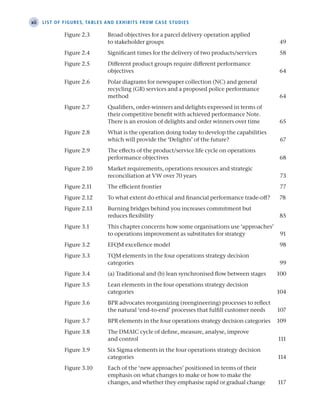 xii List of figures, tables and exhibits from case studies
Figure 2.3	
Broad objectives for a parcel delivery operation applied
to stakeholder groups 49
Figure 2.4	
Significant times for the delivery of two products/services 58
Figure 2.5 Different product groups require different performance
objectives64
Figure 2.6	
Polar diagrams for newspaper collection (NC) and general
recycling (GR) services and a proposed police performance
method64
Figure 2.7	
Qualifiers, order-winners and delights expressed in terms of
their competitive benefit with achieved performance Note.
There is an erosion of delights and order winners over time 65
Figure 2.8	
What is the operation doing today to develop the capabilities
which will provide the ‘Delights’ of the future?	 67
Figure 2.9	
The effects of the product/service life cycle on operations
performance objectives 68
Figure 2.10	
Market requirements, operations resources and strategic
reconciliation at VW over 70 years 73
Figure 2.11 The efficient frontier 77
Figure 2.12 To what extent do ethical and financial performance trade-off? 78
Figure 2.13	
Burning bridges behind you increases commitment but
reduces flexibility 85
Figure 3.1	
This chapter concerns how some organisations use ‘approaches’
to operations improvement as substitutes for strategy 91
Figure 3.2	
EFQM excellence model 98
Figure 3.3	
TQM elements in the four operations strategy decision
categories99
Figure 3.4	
(a) Traditional and (b) lean synchronised flow between stages 100
Figure 3.5	
Lean elements in the four operations strategy decision
categories104
Figure 3.6	
BPR advocates reorganizing (reengineering) processes to reflect
the natural ‘end-to-end’ processes that fulfill customer needs 107
Figure 3.7	
BPR elements in the four operations strategy decision categories 109
Figure 3.8	
The DMAIC cycle of define, measure, analyse, improve
and control 111
Figure 3.9	
Six Sigma elements in the four operations strategy decision
categories114
Figure 3.10	
Each of the ‘new approaches’ positioned in terms of their
emphasis on what changes to make or how to make the
changes, and whether they emphasise rapid or gradual change 117
A01 Operations Strategy 62492.indd 12 03/03/2017 15:31
 