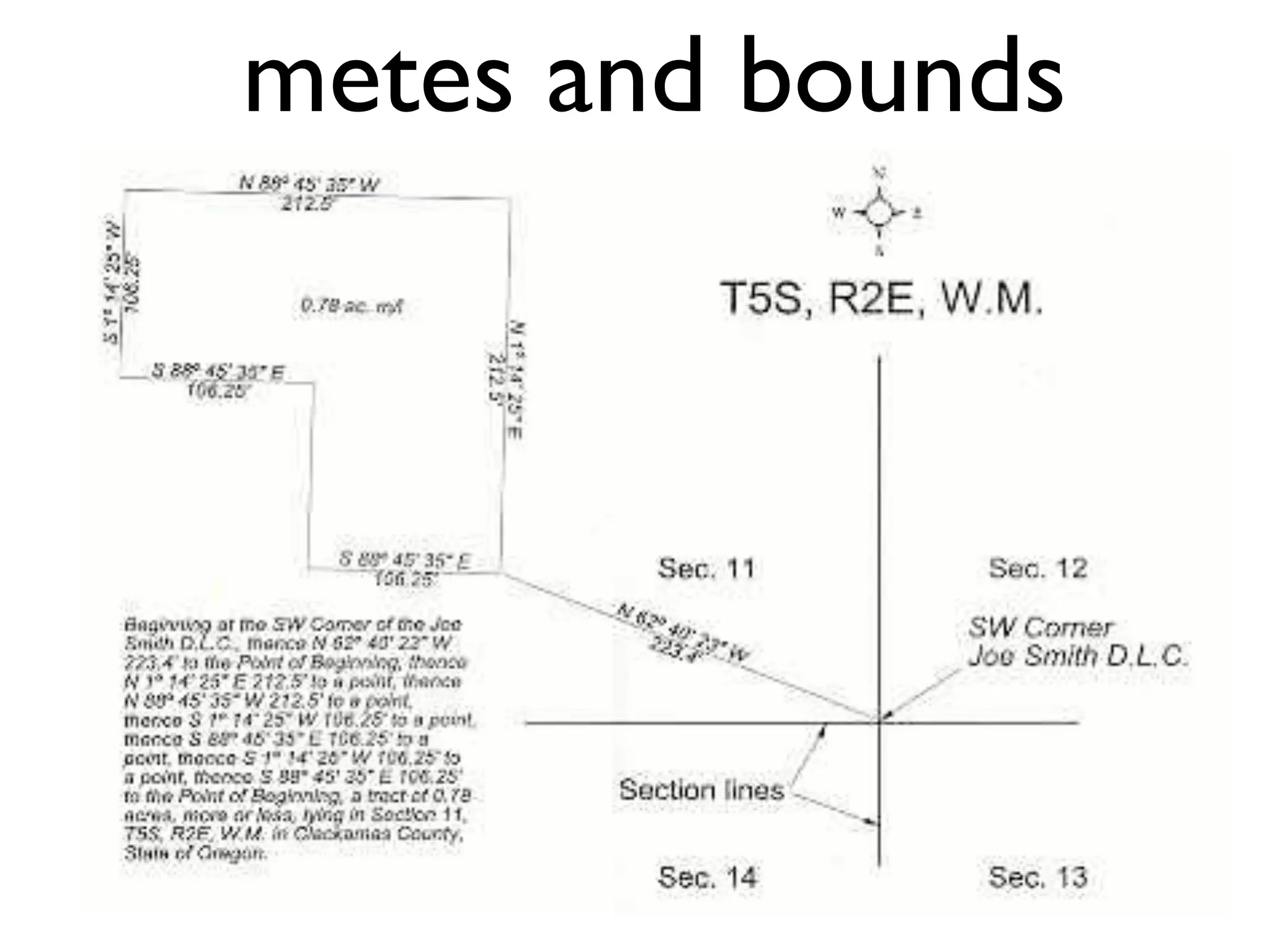 metes and bounds
 