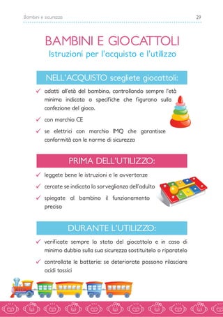 29Bambini e sicurezza
BAMBINI E GIOCATTOLI
Istruzioni per l’acquisto e l’utilizzo
99 adatti all’età del bambino, controllando sempre l’età
minima indicata o specifiche che figurano sulla
confezione del gioco.
99 con marchio CE
99 se elettrici con marchio IMQ che garantisce
conformità con le norme di sicurezza
NELL’ACQUISTO scegliete giocattoli:
PRIMA DELL’UTILIZZO:
99 leggete bene le istruzioni e le avvertenze
99 cercate se indicata la sorveglianza dell’adulto
99 spiegate al bambino il funzionamento
preciso
DURANTE L’UTILIZZO:
99 verificate sempre lo stato del giocattolo e in caso di
minimo dubbio sulla sua sicurezza sostituitelo o riparatelo
99 controllate le batterie: se deteriorate possono rilasciare
acidi tossici
 