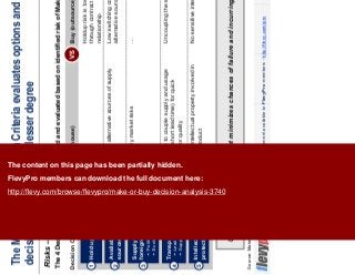 12This document is an exclusive document available to FlevyPro members - http://flevy.com/pro
The Make-or-Buy Decision Criteria evaluates options and direct
decisions where risk is of lesser degree
Risks – Decision Criteria
Undertaking a risk assessment minimizes chances of failure and incurring financial loss.
The 4 Decision Criteria must be measured and evaluated based on identified risk of Make-or-Buy Decisions.
Source: Make or Buy, Booz & Company, 2011
Decision Criteria
… Holdup risk is low or sufficiently managed
through contract of broader business
relationship
Hold up risks
Few or no alternative sources of supply Low switching costs and easily accessible
alternative sources of supply
Availability of alternative
sources and switching costs
High supply market risks …Supply market risks (if
foreign-sourced)
Political stability
Exchange rate volatility
Imperative to couple supply and usage
(real-time/short lead time) for quick
response or quality
Uncoupling the supply chain has little impactTransportation risks
Lead times
Supply disruptions
Sensitive intellectual property involved in
process/product
No sensitive intellectual property involvedIntellectual property
protection
Make (in-house) Buy (outsource)VS
1
2
3
4
5
The content on this page has been partially hidden.
FlevyPro members can download the full document here:
http://flevy.com/browse/flevypro/make-or-buy-decision-analysis-3740
 
