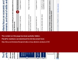 16This document is an exclusive document available to FlevyPro members - http://flevy.com/pro
The Economics Decision Criteria focus on economic and operating
performance, capital requirements, and level of skills and expertise
Economics – Decision Criteria
The use of 3 Economics Decision Criteria enables companies to come up with more
informed and sound decision.
The use of 3 Economics Decision Criteria is a tool in making accurate assessment of economic or cost
parameters essential in making Make-or-Buy Decisions.
Source: Make or Buy, Booz & Company, 2011
Decision Criteria
Internal cost advantage or cost parity,
high quality
Suppliers have lower costs or better quality
Significant recent investment in process
technology that cannot be recovered
Major new investment are required.
Relative economic and
operating performance
advantage
Scale and utilization
Efficiency
Reliability
Factor costs
Quality
Investments meet required return on
invested capital
Suppliers have low ROI targetCapital requirements and
financial returns
Capital has strong defensible skills base. Insufficient or weak in-house skills/
capabilities; skills are difficult to acquireLevel of skills and expertise
Make (in-house) Buy (outsource)VS
1
2
3
The content on this page has been partially hidden.
FlevyPro members can download the full document here:
http://flevy.com/browse/flevypro/make-or-buy-decision-analysis-3740
 