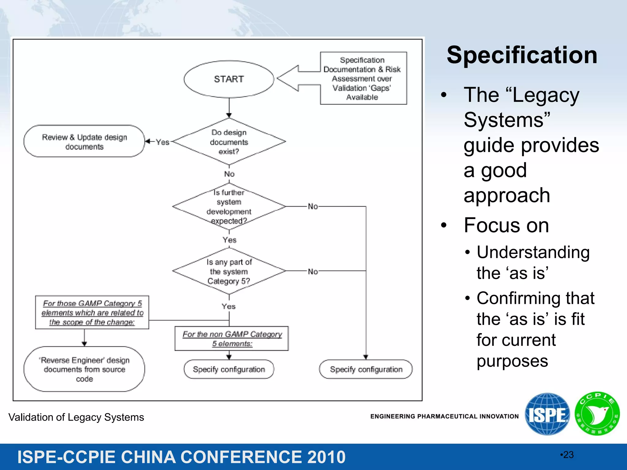 ISPE-CCPIE CHINA CONFERENCE 2010
Specification
• The “Legacy
Systems”
guide provides
a good
approach
• Focus on
• Understanding
the ‘as is’
• Confirming that
the ‘as is’ is fit
for current
purposes
Validation of Legacy Systems
•23
 