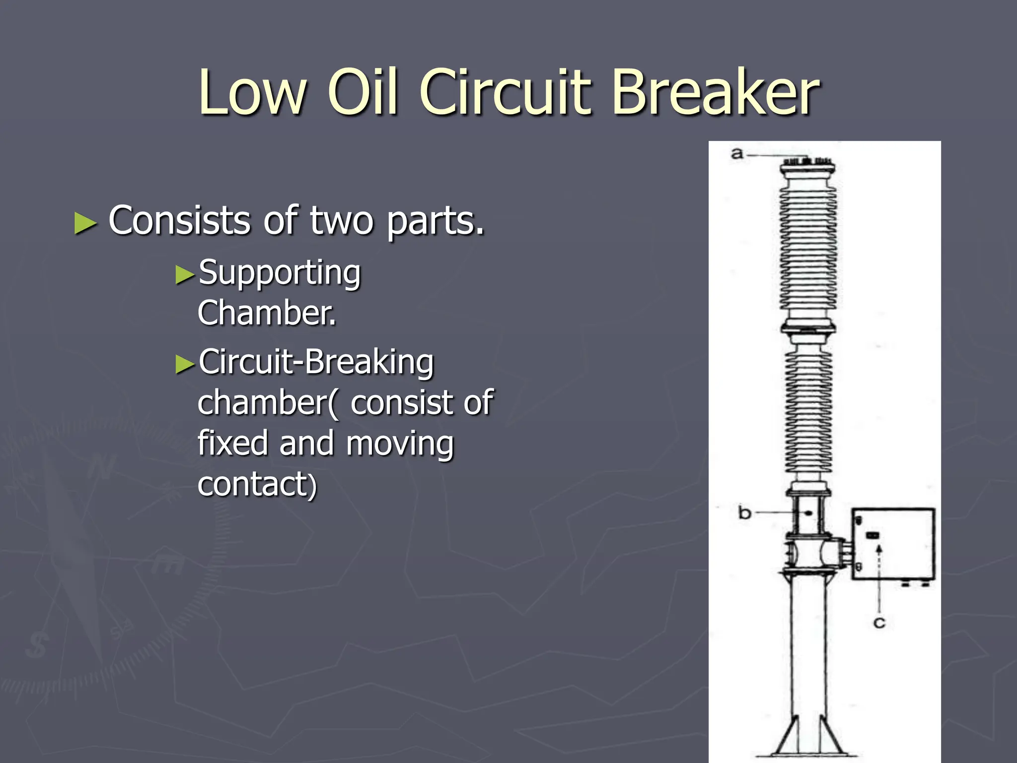 Low Oil Circuit Breaker
► Consists of two parts.
►Supporting
Chamber.
►Circuit-Breaking
chamber( consist of
fixed and moving
contact)
 