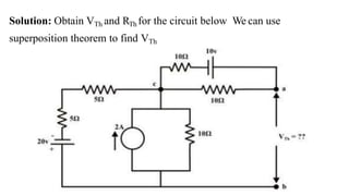 Svth Module 3742250677250MODULEIIMPTRT.pptx