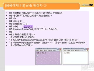 [응용예제 4-8] 산술 연산자 ②

•   01 <HTML><HEAD><TITLE>산술 연산자</TITLE>
•   02 <SCRIPT LANGUAGE="JavaScript">
•   03 <!--
•   04 var i, j, k;
•   05 function [ ① ]{
•   06 k=i+j;       sum(I,j)
•   07 document.write("i와 j의 합은" + k + "<br>");
•   08 }
•   09 // 자바스크립트 끝-->
•   10 </SCRIPT></HEAD>
•   11 <BODY background="back3.gif"> <H3>짬뽕나는 계산기 </H3>
•   12 <form><input type="button" value=" + " [ ② ] = “sum(10,20);"></form>
•   13 </BODY></HTML>

                                                  onClick
 