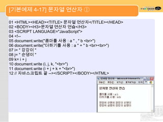 [기본예제 4-17] 문자열 연산자 ①

01 <HTML><HEAD><TITLE> 문자열 연산자</TITLE></HEAD>
02 <BODY><H3>문자열 연산자 연습</H3>
03 <SCRIPT LANGUAGE="JavaScript">
04 <!--
05 document.write("콤마를 사용 : a " , " b <br>")
06 document.write("더하기를 사용 : a " + " b <br><br>")
07 i= " 강강이 "
08 j= " 순댕이 "
09 k= i + j
10 document.write (i, j, k, "<br>")
11 document.write (i + j + k + "<br>")
12 // 자바스크립트 끝 --></SCRIPT></BODY></HTML>
 