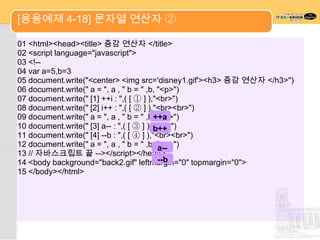 [응용예제 4-18] 문자열 연산자 ②

01 <html><head><title> 증감 연산자 </title>
02 <script language="javascript">
03 <!--
04 var a=5,b=3
05 document.write("<center> <img src='disney1.gif'><h3> 증감 연산자 </h3>")
06 document.write(" a = ", a , " b = " ,b, "<p>")
07 document.write(" [1] ++i : ",( [ ① ] ),"<br>")
08 document.write(" [2] i++ : ",( [ ② ] ),"<br><br>")
09 document.write(" a = ", a , " b = " ,b,++a
                                            "<p>")
10 document.write(" [3] a-- : ",( [ ③ ] ),"<br>")
                                          b++
11 document.write(" [4] --b : ",( [ ④ ] ),"<br><br>")
12 document.write(" a = ", a , " b = " ,b, "<p>")
                                            a--
13 // 자바스크립트 끝 --></script></head>
                                            --b
14 <body background="back2.gif" leftmargin="0" topmargin="0">
15 </body></html>
 