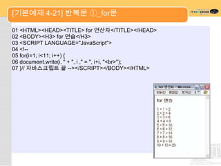 [기본예제 4-21] 반복문 ①_for문

01 <HTML><HEAD><TITLE> for 연산자</TITLE></HEAD>
02 <BODY><H3> for 연습</H3>
03 <SCRIPT LANGUAGE="JavaScript">
04 <!--
05 for(i=1; i<11; i++) {
06 document.write(i, " + ", i ," = ", i+i, "<br>");
07 }// 자바스크립트 끝 --></SCRIPT></BODY></HTML>
 