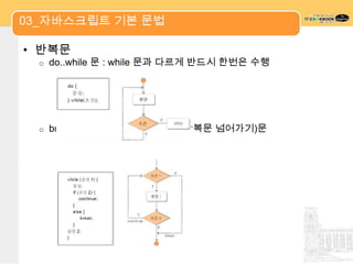 03_자바스크립트 기본 문법

• 반복문
  o   do..while 문 : while 문과 다르게 반드시 한번은 수행




  o   break(반복문 종료)와 continue(반복문 넘어가기)문
 