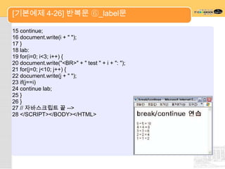 [기본예제 4-26] 반복문 ⑥_label문

15 continue;
16 document.write(i + " ");
17 }
18 lab:
19 for(i=0; i<3; i++) {
20 document.write("<BR>" + " test " + i + ": ");
21 for(j=0; j<10; j++) {
22 document.write(j + " ");
23 if(j==i)
24 continue lab;
25 }
26 }
27 // 자바스크립트 끝 -->
28 </SCRIPT></BODY></HTML>
 
