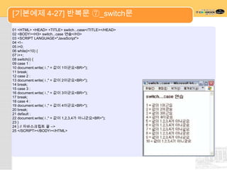 [기본예제 4-27] 반복문 ⑦_switch문
01 <HTML> <HEAD> <TITLE> switch...case</TITLE></HEAD>
02 <BODY><H3> switch...case 연습</H3>
03 <SCRIPT LANGUAGE="JavaScript">
04 <!--
05 i=0;
06 while(i<10) {
07 i++;
08 switch(i) {
09 case 1 :
10 document.write( i ," = 값이 1이군요<BR>");
11 break;
12 case 2 :
13 document.write( i ," = 값이 2이군요<BR>");
14 break;
15 case 3 :
16 document.write( i ," = 값이 3이군요<BR>");
17 break;
18 case 4 :
19 document.write( i ," = 값이 4이군요<BR>");
20 break;
21 default :
22 document.write( i ," = 값이 1,2,3,4가 아니군요<BR>");
23 }
24 } // 자바스크립트 끝 -->
25 </SCRIPT></BODY></HTML>
 