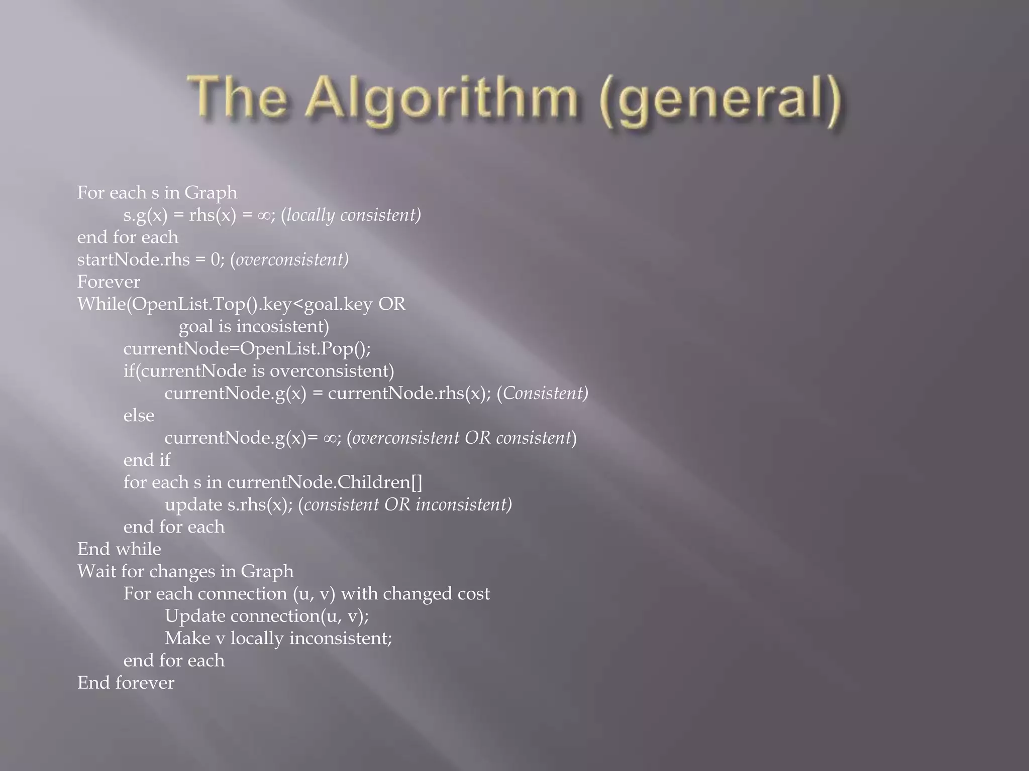 For each s in Graph
s.g(x) = rhs(x) = ∞; (locally consistent)
end for each
startNode.rhs = 0; (overconsistent)
Forever
While(OpenList.Top().key<goal.key OR
goal is incosistent)
currentNode=OpenList.Pop();
if(currentNode is overconsistent)
currentNode.g(x) = currentNode.rhs(x); (Consistent)
else
currentNode.g(x)= ∞; (overconsistent OR consistent)
end if
for each s in currentNode.Children[]
update s.rhs(x); (consistent OR inconsistent)
end for each
End while
Wait for changes in Graph
For each connection (u, v) with changed cost
Update connection(u, v);
Make v locally inconsistent;
end for each
End forever
 