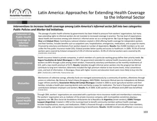 103
Latin America: Approaches for Extending Health Coverage 
to the Informal Sector
Health insurance linked to private companies, in which members of a particular working group define their priority needs. Ex: 
Seguro Facultativo de Salud (Nicaragua): In 2007, the government extended its national health insurance plan to informal 
workers via MFIs through a pilot among street‐vendors. Financed by voluntary contributions as flat monthly installments of 
$15, with a two month premium of $171. Results: Subsidies brought informal sector workers into the program but did not 
contribute to long term retention; deterrents included the high premium relative to low income levels, time/ convenience 
costs, and lack of information. In Nicaragua, those with higher income and education levels were more likely to buy into the 
plan. (FLACSO 2013, CHMI Profile, Poverty Action Lab)
Through CBHI, workers’ organizations are associated with a particular micro‐insurance model and membership is voluntary. 
The workers’ organization acts as mediator of the private insurance company, with municipalities sometimes playing a 
regulatory role. EX: Obra Social de Vendedores Ambulantes de la Republica de Argentina (street vendors), OSMU Trenque 
Lauquen (Argentina): Created in 1992 at the municipal level to benefit community members without health coverage; 
includes hospitalizations, exams, and medications. OSMU is financed through a combination of contributions from members, 
the municipality, and worker organizations representing its beneficiaries. Results: 18,000 members are affiliated. (FLACSO 2013)
Mechanisms of collective savings, whereby funds are managed autonomously by a community of workers, oftentimes through 
unions or collectives. Ex: Mutua de Salud Urbana Nicagagua, AMUTRABA‐ Asociacion Mutual para los trabajadores de Bateyes 
(sugar refinery workers), Associacion Mutua del Campo Nicaragua: Created in 2000 to assist agricultural workers and their 
families; includes a health plan covering dentist visits and family co‐pays for medication. The fund is financed through shared 
contributions between employers and workers. Results: As of 2009, 4,565 workers are affiliated and 6,009 have benefitted. 
(FLACSO 2013)
MicroinsuranceMicroinsurance
MutuellesMutuelles
Community‐
based Health 
Insurance
Community‐
based Health 
Insurance
Extension of 
Public Health 
Coverage to 
Informal 
Workers
Extension of 
Public Health 
Coverage to 
Informal 
Workers
The passage of public health schemes by governments has been linked to pressure from workers’ organizations, but many 
laws extending rights to informal workers do not translate to increased coverage in practice. The low level of expectations 
about health and insurance among Latin America’s informal sector act as a strong barrier. Ex: Caja de Seguro Social (Costa 
Rica) and EsSalud (Peru): Contributory national initiative created in 2010 offering health coverage for independent workers 
and their families, includes benefits such as outpatient care, hospitalization, emergencies, medications, and co‐pays for exams.
Financed by voluntary contributions from workers based on number of dependents. Results: Has 23,000 members so far and 
unlike the free public insurance model (SIS), EsSalud provides better quality and access to healthcare. In 2009, 70.5% of formal
workers were covered by EsSalud compared to 9.3% of informal workers. 35.9% of informal workers were covered by SIS. 
(FLACSO 2013, ECLAC 2013)
Interventions to increase health coverage among Latin America’s informal sector fall into two categories: 
Public Policies and Worker‐led Initiatives.
 