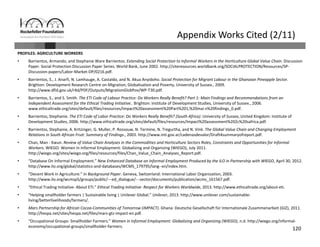 120
Appendix Works Cited (2/11)
PROFILES: AGRICULTURE WORKERS
• Barrientos, Armando, and Stephanie Ware Barrientos. Extending Social Protection to Informal Workers in the Horticulture Global Value Chain. Discussion 
Paper. Social Protection Discussion Paper Series. World Bank, June 2002. http://siteresources.worldbank.org/SOCIALPROTECTION/Resources/SP‐
Discussion‐papers/Labor‐Market‐DP/0216.pdf.
• Barrientos, S., J. Anarfi, N. Lamhauge, A. Castaldo, and N. Akua Anyidoho. Social Protection for Migrant Labour in the Ghanaian Pineapple Sector.
Brighton: Development Research Centre on Migration, Globalisation and Poverty, University of Sussex., 2009. 
http://www.dfid.gov.uk/r4d/PDF/Outputs/MigrationGlobPov/WP‐T30.pdf.
• Barrientos, S., and S. Smith. The ETI Code of Labour Practice: Do Workers Really Benefit? Part 1: Main Findings and Recommendations from an 
Independent Assessment for the Ethical Trading Initiative.. Brighton: Institute of Development Studies, University of Sussex., 2006. 
www.ethicaltrade.org/sites/default/files/resources/Impact%20assessment%20Part%201,%20mai n%20findings_0.pdf.
• Barrientos, Stephanie. The ETI Code of Labor Practice: Do Workers Really Benefit? (South Africa). University of Sussex, United Kingdom: Institute of 
Development Studies, 2006. http://www.ethicaltrade.org/sites/default/files/resources/Impact%20assessment%202c%20safrica.pdf.
• Barrientos, Stephanie, A. Kritzinger, G. Muller, P. Rossouw, N. Termine, N. Tregurtha, and N. Vink. The Global Value Chain and Changing Employment 
Relations in South African Fruit: Summary of Findings., 2003. http://www.inti.gov.ar/cadenasdevalor/Draft4summaryofreport.pdf.
• Chan, Man ‐ Kwun. Review of Value Chain Analyses in the Commodities and Horticulture Sectors Roles, Constraints and Opportunities for Informal 
Workers. WIEGO: Women In Informal Employment: Globalizing and Organizing (WIEGO), July 2011. 
http://wiego.org/sites/wiego.org/files/resources/files/Chan_Value_Chain_Analyses_Report.pdf.
• “Database On Informal Employment.” New Enhanced Database on Informal Employment Produced by the ILO in Partnership with WIEGO, April 30, 2012. 
http://www.ilo.org/global/statistics‐and‐databases/WCMS_179795/lang‐‐en/index.htm.
• “Decent Work in Agriculture.” In Background Paper. Geneva, Switzerland: International Labor Organization, 2003. 
http://www.ilo.org/wcmsp5/groups/public/‐‐‐ed_dialogue/‐‐‐sector/documents/publication/wcms_161567.pdf.
• “Ethical Trading Initiative‐ About ETI.” Ethical Trading Initiative‐ Respect for Workers Worldwide, 2013. http://www.ethicaltrade.org/about‐eti.
• “Helping smallholder farmers | Sustainable living | Unilever Global.” Unilever, 2013. http://www.unilever.com/sustainable‐
living/betterlivelihoods/farmers/.
• Mars Partnership for African Cocoa‐Communities of Tomorrow (iMPACT). Ghana: Deutsche Gesellschaft für Internationale Zusammenarbeit (GIZ), 2011. 
http://hespa.net/sites/hespa.net/files/mars‐gtz‐impact‐en.pdf.
• “Occupational Groups‐ Smallholder Farmers.” Women in Informal Employment: Globalizing and Organizing (WIEGO), n.d. http://wiego.org/informal‐
economy/occupational‐groups/smallholder‐farmers.
 