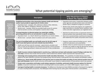17
What potential tipping points are emerging? 
Positive 
Potential 
Tipping 
Points
(Actions & 
events that 
could catalyze 
large‐scale 
positive change)
Negative 
Potential 
Tipping 
Points
(Thresholds 
beyond which 
there is no 
going back)
Too Early 
to Tell
(Potential 
tipping points 
that require 
further 
monitoring to 
define and size) 
Description
What Would Have to Happen
to Reach This Tipping Point?
Established partnerships at the intersection between health and informal 
worker issues provide an opportunity for further action. 
• Population‐level – example: UHC underway in Ghana, India, Indonesia, 
Kenya, Mali, Nigeria, Philippines, Rwanda, and Vietnam.
• Worker‐level – example: SEWA has provided health access for women 
informal workers at clinics and hospitals in several cities in India.
• Population‐level action: Cooperation between public 
sector agencies and with private sector and informal 
worker input is needed for progress in countries.
• Worker‐level: Small‐scale progress can supplement 
large scale efforts or provide interim solutions; trade 
unions and other organizations can negotiate terms.
Increased attention to informal workers has raised their visibility, 
generating political will to act and attention to specific occupations.
• Population‐level – ex.: Brazil’s World Cup‐related focus on street vendors.
• Worker‐level – example: Gates Foundation work with waste pickers.
• Attention by external actors can generate interest in 
informal workers that could attract others to engage.
• Short‐term events/activities could become long‐term 
with leadership from public and private sector actors.
The cost of providing health care and health access for the full range of 
health issues (both general and work‐related) may derail efforts.
• Health care will have costs for everyone – governments, providers and 
users. If costs are too large for any of these three groups, service provision 
may fail – balancing everyone’s needs and resources is a key consideration.
• Programs require external funding sources , which 
could limit operations and sustainability.
• Workers refuse to commit resources to a program.
• Providers are unable to meet the demand for services 
or a to provide care at an affordable rate.
• Health insurance schemes implemented in countries (e.g., India) have not been well‐evaluated; research findings could steer the 
next steps. Schemes that include informal workers need to determine whether health improved with improved access. 
• Technology and accessing primary and preventive health and safety information.  The availability of mobile devices and online 
platforms has been effective in primary care programming; informal workers could benefit from the mHealth and K4Health models.
• Policies (e.g., Street Vendor Bill) initiated in the past five years to protect the health and safety of some informal workers have not 
been well‐evaluated. Specific health outcomes and broader issues related to implementation of these policies need to be assessed.
• Private sector corporations and funders could catalyze expansion of activities, particularly health insurance options for informal 
workers. Corporate involvement via CSR and in providing health insurance options, as in India’s RSBY program, require review. 
• Leverage of existing health or economic structures. The Millennium Development Goals (MDGs) provided a framework for progress 
on issues including health and poverty. Post‐MDG/post‐2015 framing may be useful, given informal workers’ vulnerabilities.
 