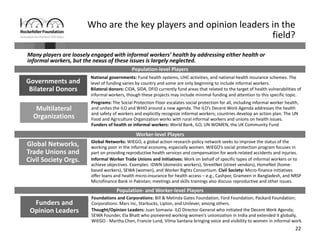 22
National governments: Fund health systems, UHC activities, and national health insurance schemes. The 
level of funding varies by country and some are only beginning to include informal workers. 
Bilateral donors: CIDA, SIDA, DFID currently fund areas that related to the target of health vulnerabilities of 
informal workers, though these projects may include minimal funding and attention to this specific topic.
Multilateral 
Organizations
Multilateral 
Organizations
Global Networks, 
Trade Unions and 
Civil Society Orgs.
Global Networks, 
Trade Unions and 
Civil Society Orgs.
Programs: The Social Protection Floor escalates social protection for all, including informal worker health, 
and unites the ILO and WHO around a new agenda. The ILO’s Decent Work Agenda addresses the health 
and safety of workers and explicitly recognize informal workers; countries develop an action plan. The UN 
Food and Agriculture Organization works with rural informal workers and unions on health issues. 
Funders of health or informal workers: World Bank, ILO, UN WOMEN, the UK Community Fund
Global Networks: WIEGO, a global action‐research‐policy network seeks to improve the status of the 
working poor in the informal economy, especially women. WIEGO’s social protection program focuses in 
part on providing reproductive health services and compensation for work‐related accidents and injuries.
Informal Worker Trade Unions and Initiatives: Work on behalf of specific types of informal workers or to 
achieve objectives. Examples: IDWN (domestic workers), StreetNet (street vendors), HomeNet (home‐
based workers), SEWA (women), and Worker Rights Consortium. Civil Society: Micro‐finance initiatives 
offer loans and health micro‐insurance for health access – e.g., Cashpor, Grameen in Bangladesh, and NRSP 
Microfinance Bank in Pakistan; meetings and skills trainings also discuss reproductive and other issues.
Funders and 
Opinion Leaders
Funders and 
Opinion Leaders
Foundations and Corporations: Bill & Melinda Gates Foundation, Ford Foundation, Packard Foundation; 
Corporations: Mars Inc, Starbucks, Lipton, and Unilever, among others.
Thought/Opinion Leaders: Juan Somavia‐ ILO Director‐General who initiated the Decent Work Agenda; 
SEWA Founder, Ela Bhatt who pioneered working women’s unionization in India and extended it globally, 
WIEGO ‐ Martha Chen, Francie Lund, Vilma Santana bringing voice and visibility to women in informal work.
Many players are loosely engaged with informal workers’ health by addressing either health or 
informal workers, but the nexus of these issues is largely neglected.
Who are the key players and opinion leaders in the 
field?
Governments and 
Bilateral Donors
Governments and 
Bilateral Donors
Population‐level Players
Worker‐level Players
Population‐ and Worker‐level Players
 