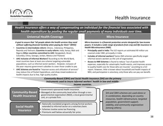 38
Health Insurance
Health insurance offers a way of compensating an individual for the financial loss associated with 
health expenditure by pooling the regular small payments of many individuals over time.
Universal Health Coverage Micro Insurance
A goal to ensure that “all people obtain the health services they need 
without suffering financial hardship when paying for them” (WHO)
• Countries in intermediate reform: Ghana , Indonesia, Philippines, 
Rwanda and Vietnam; Countries in early reform: India, Kenya, Mali and 
Nigeria Other countries committed to UHC: Bangladesh, Brazil, 
Columbia, China, Georgia, Jordan, Mexico and Thailand.
• UHC Inclusive of Informal Workers? According to the World Bank, 
most countries have at least one scheme targeting vulnerable 
populations, such as informal sector workers . However, inclusion of 
the poor requires government subsidies to cover those unable to pay. 
• UHC Schemes are found to “improve access and utilization of services” 
may reduce Out of Pocket Expenditure, and show mixed evidence on 
health impacts due to few, high quality studies.
Micro‐insurance is a financial protection service designed for low‐income 
payers. It includes a wide range of products from crop and life insurance to 
Health Microinsurance (HMI).
• Principally used in India: The ILO reports an estimated 40 million are 
covered under HMI, principally in India.
• Includes of informal workers? Some HMI schemes specifically target 
informal sectors workers as the unit of organization.
• Access to HMI Schemes is found to reduce “out‐of‐pocket health 
expenses, especially for catastrophic health events, and improves access 
to quality health care for those who are insured,” according to a ILO 
report. However, little is known about household and health impacts of 
MHI, and participation is voluntary; only those who can pay can benefit.
• Government‐sponsored health insurance.
• Managed at the community level either through a non‐
governmental organization (NGO), a local governmental 
unit, or a private firm.
Community‐Based 
Health Insurance
• Nationally mandated programs among formal workers 
extended to informal sector on a voluntary basis
• Schemes involve some tax financing.
• Premiums well below actuarially fair price.
Social Health 
Insurance
Community‐Based (CBHI) and Social Health Insurance (SHI) are the primary 
instruments used to insure informal workers’ health in low‐and middle‐
income countries.
SHI and CBHI schemes are used alone or 
in combination, depending on country 
resources, health infrastructure, targeted 
population, government support, 
stability, and community organization 
(among others).
 
