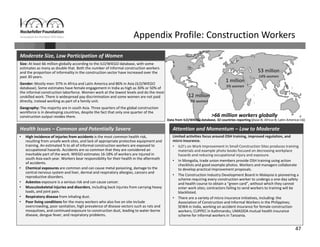 47
53 million
14% women
12 million
3% women
>66 million workers globally
Appendix Profile: Construction Workers
Data from ILO/WIEGO database, 32 countries reporting (Asia=8; Africa=8; Latin America=16)
• High incidence of injuries from accidents is the most common health risk, 
resulting from unsafe work sites, and lack of appropriate protective equipment and 
training. An estimated ¾ to all of informal construction workers are exposed to 
occupational hazards. Accidents are so common that they are considered an 
inevitable part of the work. WIEGO estimates 16‐18% of workers are injured in 
south Asia each year. Workers bear responsibility for their health in the aftermath 
of accidents. 
• Chemical exposures are common and can cause metal poisoning, damage to the 
central nervous system and liver, dermal and respiratory allergies, cancers and 
reproductive disorders. 
• Asbestos exposure is a serious risk and can cause cancer.
• Musculoskeletal injuries and disorders, including back injuries from carrying heavy 
loads, and joint pain.
• Respiratory disease from inhaling dust.
• Poor living conditions for the many workers who also live on site include 
overcrowding, poor sanitation, high prevalence of disease vectors such as rats and 
mosquitoes, and continued exposure to construction dust, leading to water‐borne 
disease, dengue fever, and respiratory problems.
Health Issues – Common and Potentially Severe
1 million
3% women
Size: At least 66 million globally according to the ILO/WIEGO database, with some 
estimates as many as double that. Both the number of informal construction workers 
and the proportion of informality in the construction sector have increased over the 
past 30 years.
Gender: Mostly men: 97% in Africa and Latin America and 86% in Asia (ILO/WIEGO 
database). Some estimates have female engagement in India as high as 30% or 50% of 
the informal construction laborforce. Women work at the lowest levels and do the most 
unskilled work. There is widespread pay discrimination and some women are not paid 
directly, instead working as part of a family unit.
Geography: The majority are in south Asia. Three quarters of the global construction 
workforce is in developing countries, despite the fact that only one quarter of the 
construction output resides there.
Moderate Size, Low Participation of Women
Limited activities focus around OSH training, improved regulation, and 
micro insurance.
• ILO’s on Work Improvement in Small Construction Sites produces training 
materials and example photo books focused on decreasing workplace 
hazards and reducing occupational injury and exposure.
• In Mongolia, trade union members provide OSH training using action 
checklists and good example photos. Workers and managers collaborate 
to develop practical improvement proposals.
• The Construction Industry Development Board in Malaysia is pioneering a 
scheme requiring every construction worker to undergo a one‐day safety 
and health course to obtain a “green card”, without which they cannot 
enter work sites; contractors failing to send workers to training will be 
blacklisted.
• There are a variety of micro insurance initiatives, including: the 
Association of Construction and Informal Workers in the Philippines; 
SEWA in India, working on accident insurance for female construction 
workers; CUPPEC in Kathmandu; UMASIDA mutual health insurance 
scheme for informal workers in Tanzania.
Attention and Momentum – Low to Moderate
 
